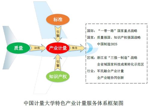 我校荣膺国家知识产权试点高校，知识产权服务迈上新台阶